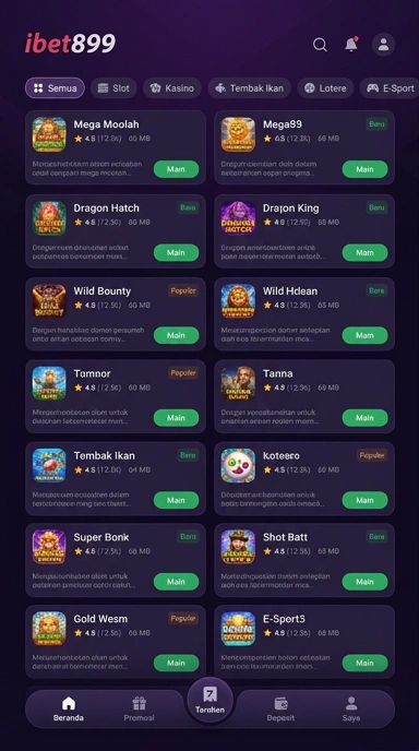 Aplikasi Populer & Kanal Uji – Tanpa Batas di ibet899